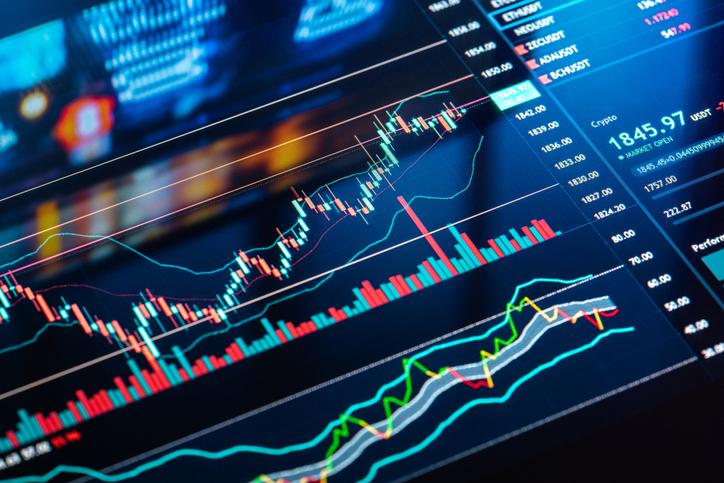 top-down investment strategy data analysis