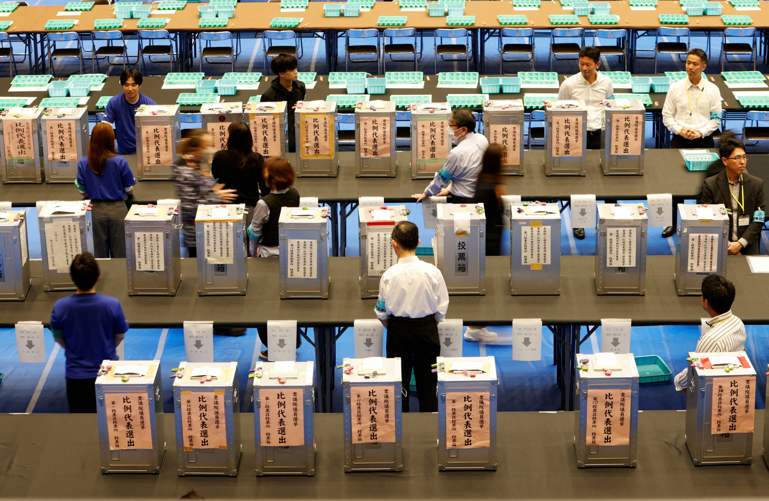 How Japanese Election Impact the Stock Market: History and 2024 Outlook