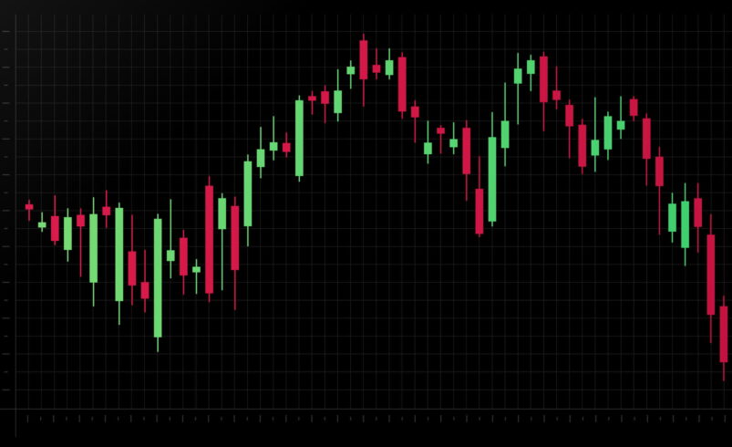 Japanese Candlestick Secrets: A Powerful Approach to Market Analysis 2025